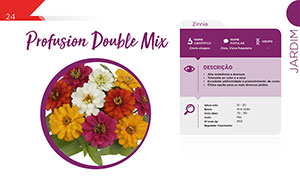 Profusion Double Mix - Corte